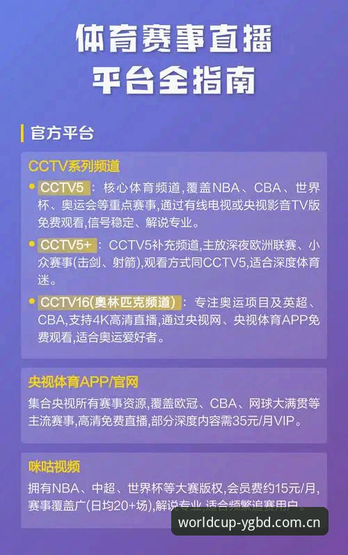 世界杯体育平台直播入口下载问题详解