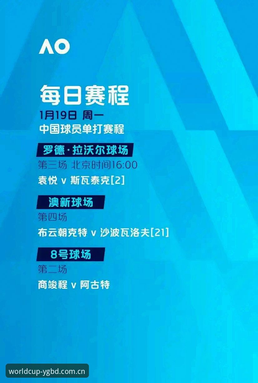 世界杯官网入口与YGBD竞猜平台深度对比：F9K2使用教程全解析
