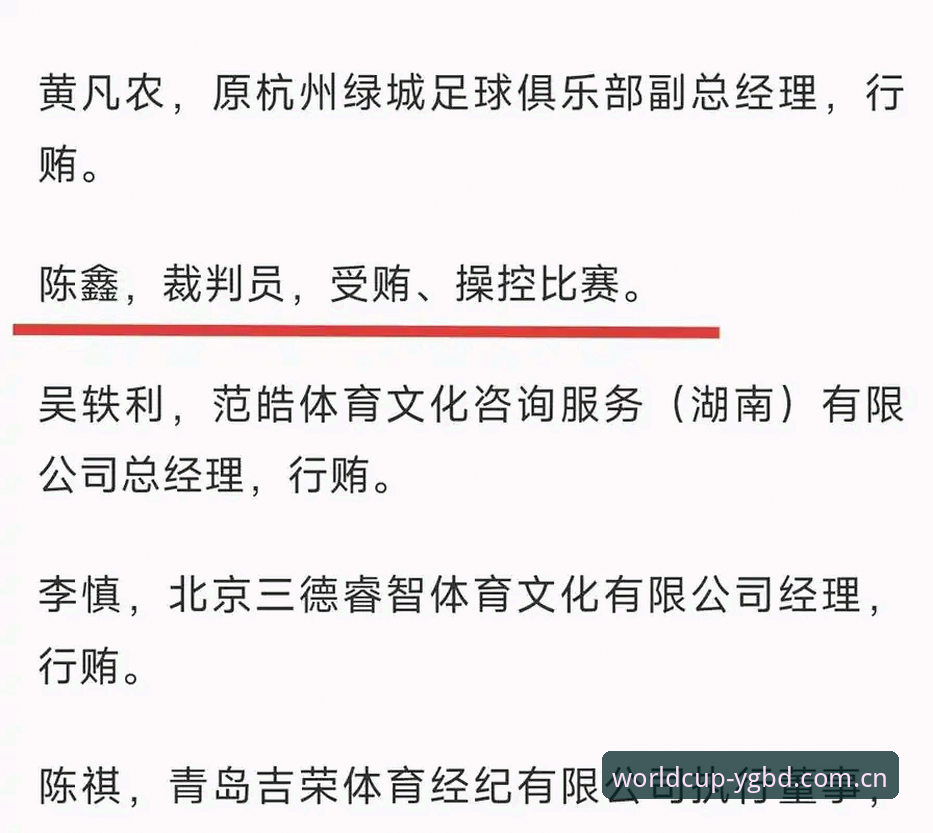 世界杯巅峰对决官方下载 中国足协第三批禁足名单解读:如何在世界杯体育平台追踪赛事动态的完整指南